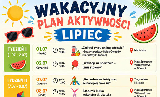 Zdjęcie do Wakacyjny Plan Aktywności
